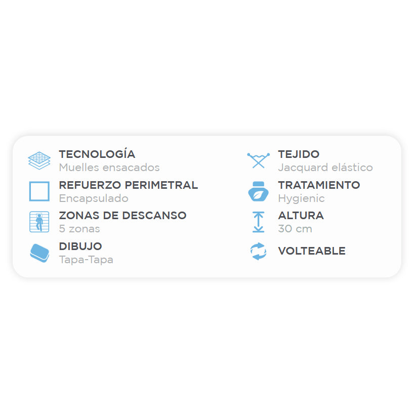 COLCHÓN - RELAX - EL SUEÑO DE ANAEL - Muebles San Andres