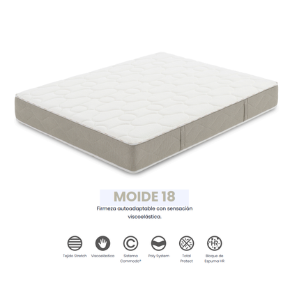 COLCHÓN FLEX MOIDE 90x190