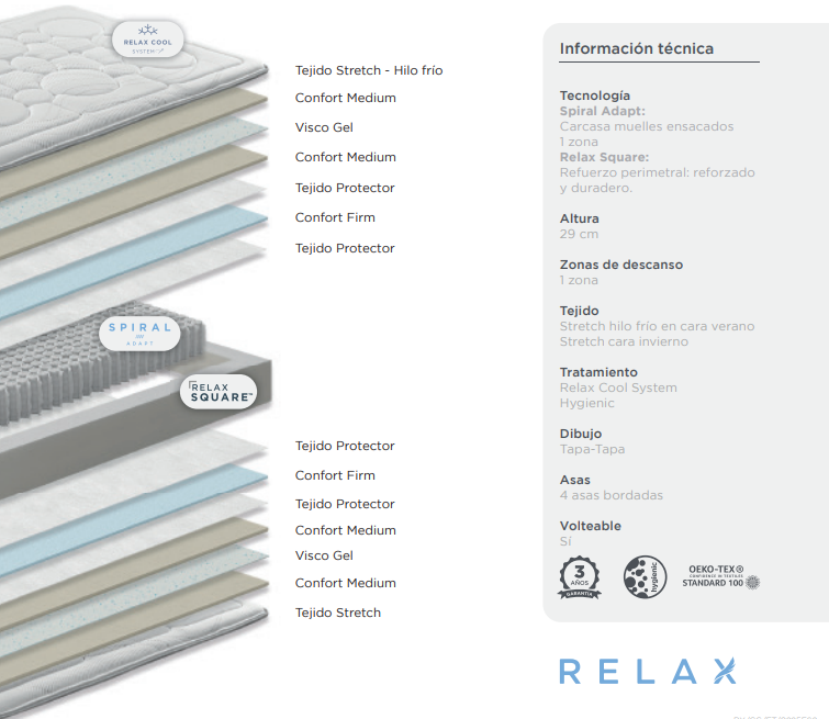 COLCHÓN RELAX THERMOBALANCE 160x200