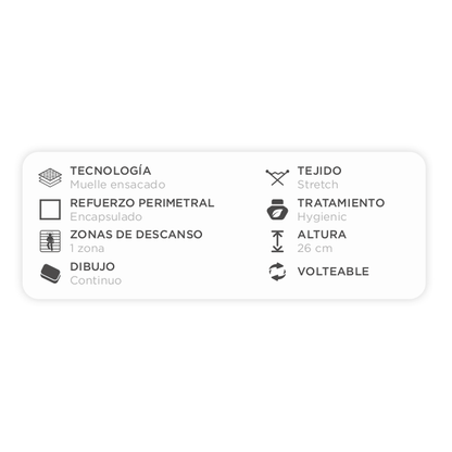 COLCHÓN RELAX IEKLA 105x190