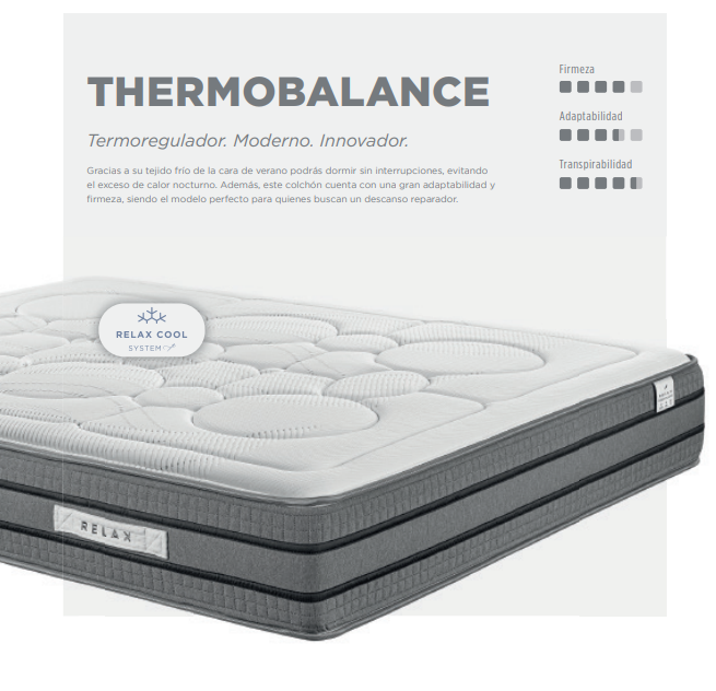 COLCHÓN RELAX THERMOBALANCE 160x200