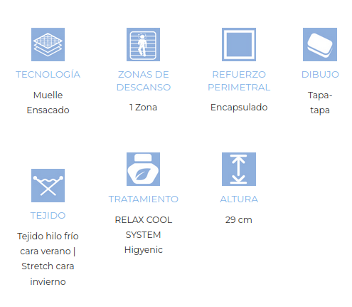 COLCHÓN RELAX THERMOBALANCE 160x200
