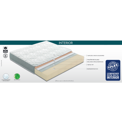 COLCHÓN FLEX CT90010 150x190