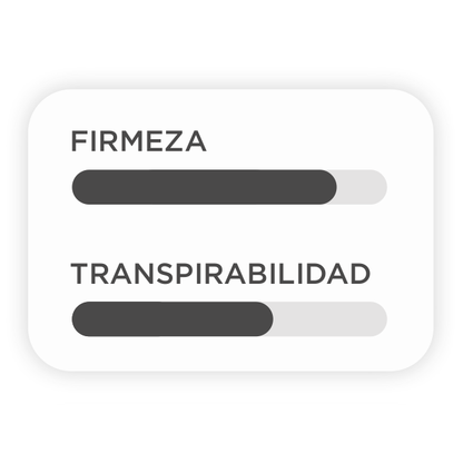 COLCHÓN RELAX IEKLA 105x190