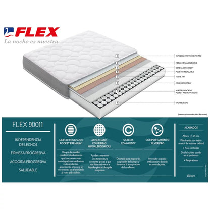 COLCHÓN - FLEX - CT90010