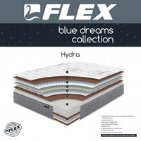COLCHÓN FLEX HYDRA_1